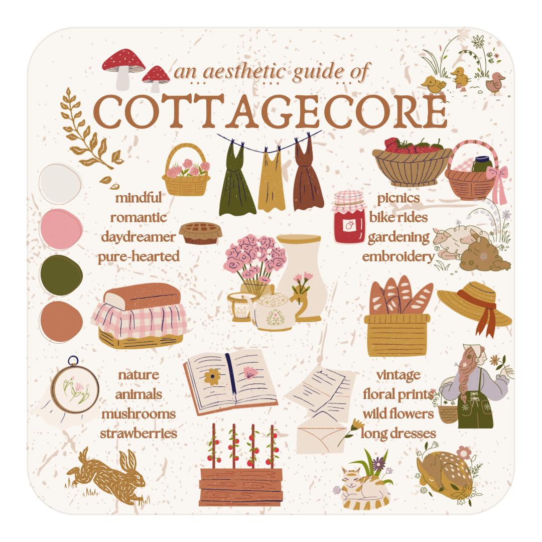 The rise of Cottagecore style